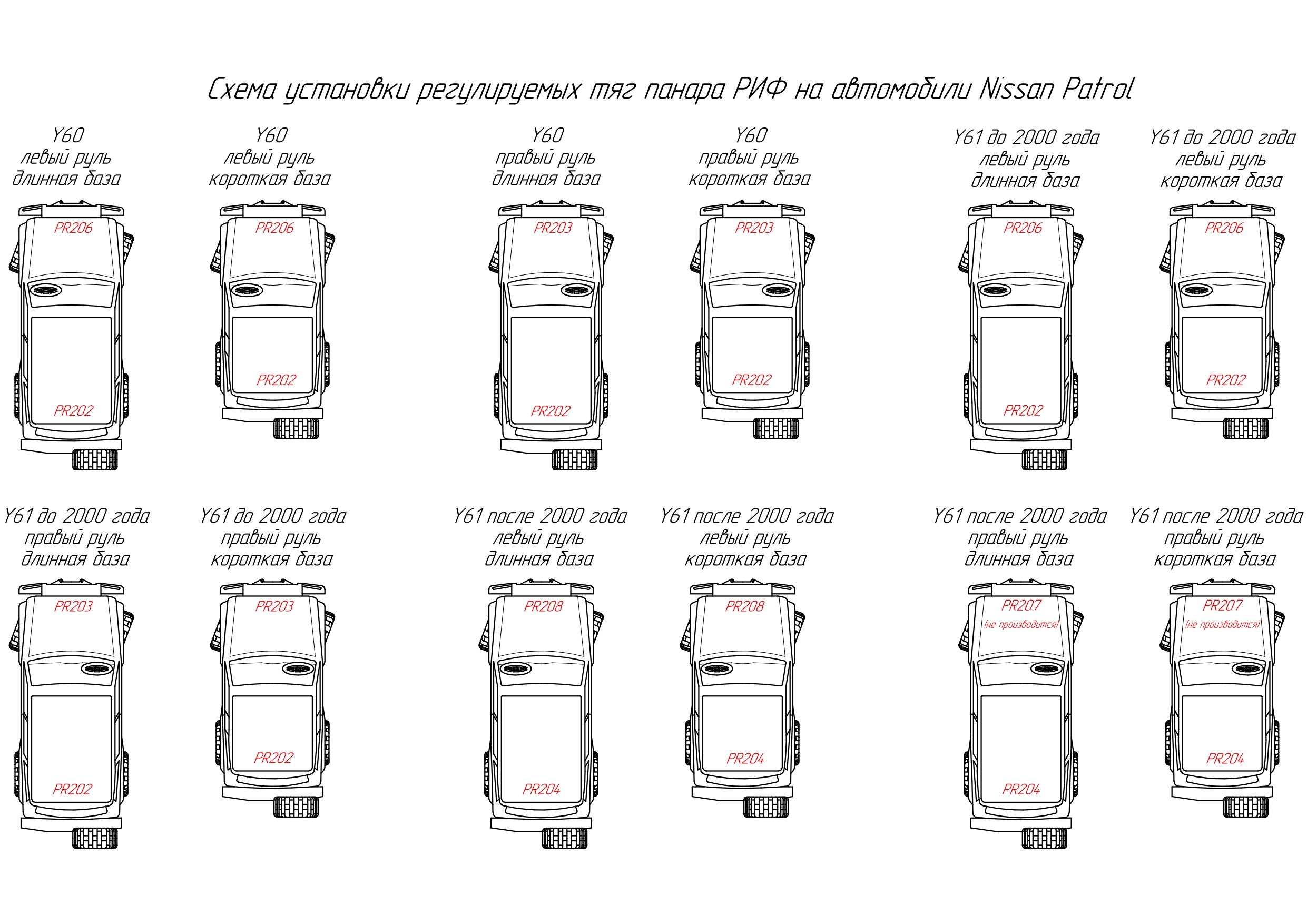 Тяга Панара РИФ регулируемая передняя Nissan Patrol левый руль Y60 и Y61 до 2000 г.