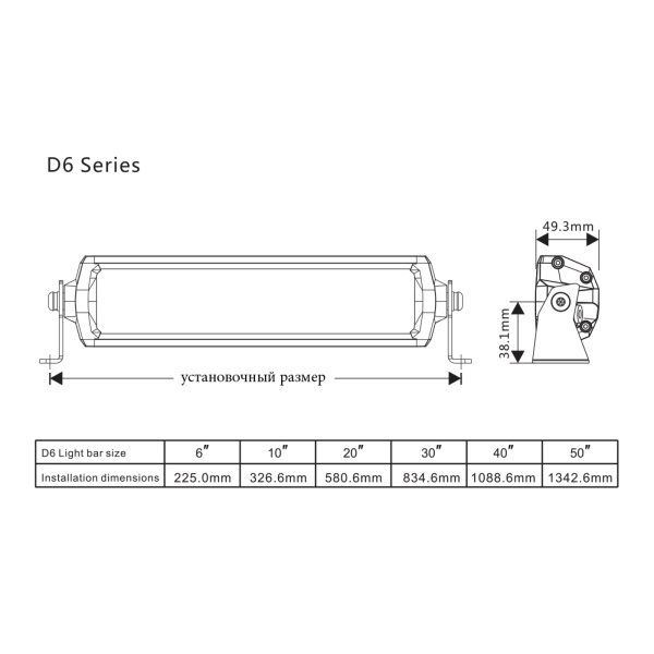 Светодиодная фара дальнего света AURORA 152 мм 45W с RGB подсветкой