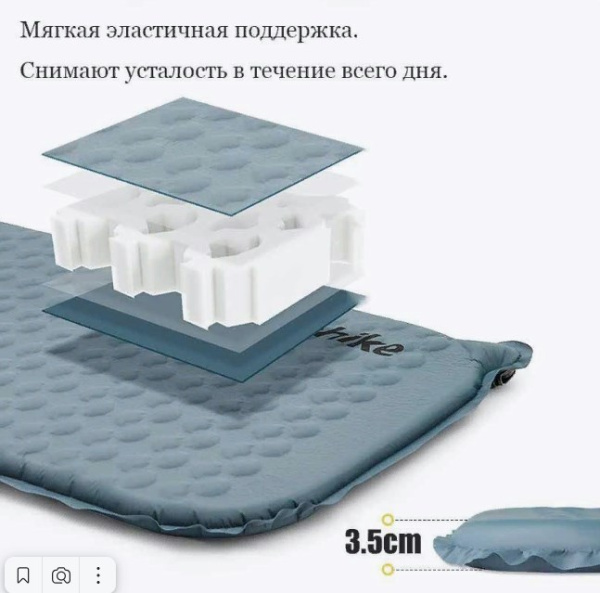 Коврик самонадувающийся Naturehike, 185x55x3,5 см, синий