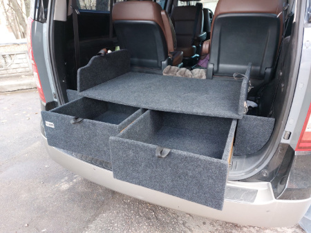 Органайзер 