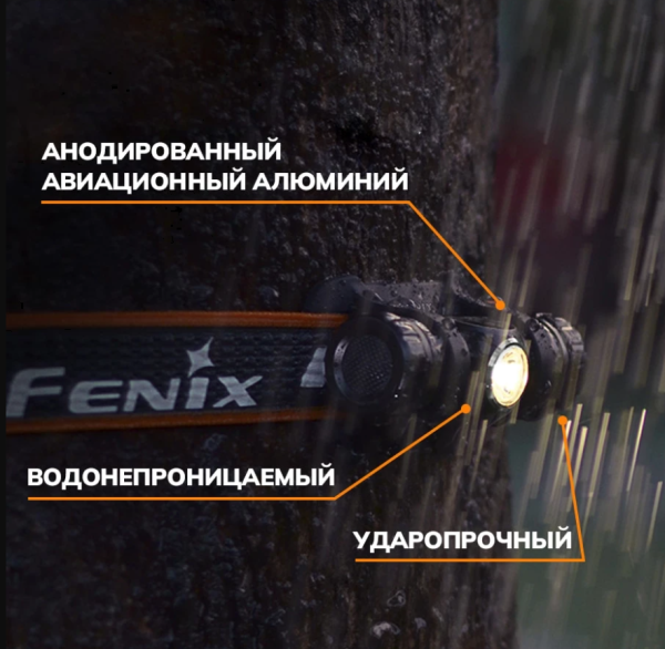 3 Фонарь налобный FENIX HM23SE Cree LED Limited Edition