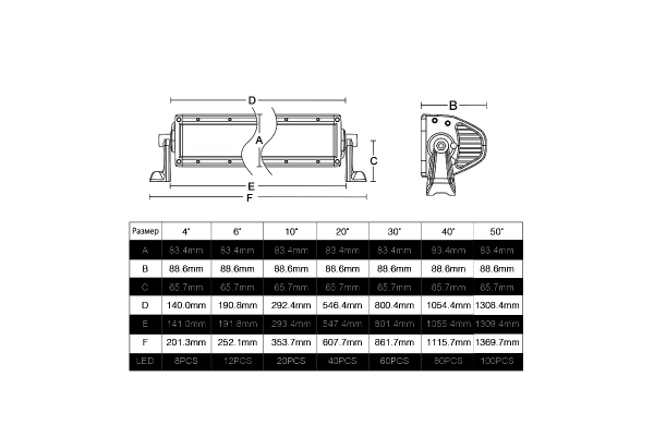 Светодиодная фара рабочего света AURORA 254 мм 100W LED
