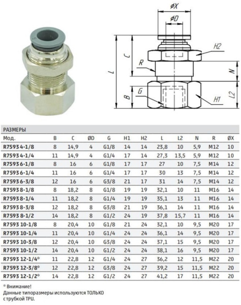 Фитинг панельного монтажа с внутр. резьбой R7593 8-1/4